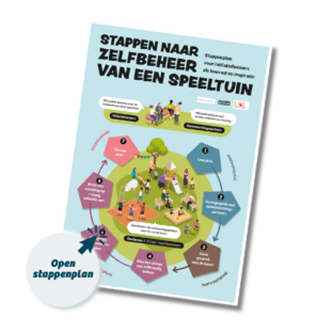 Stappen naar zelfbeheer van een speeltuin